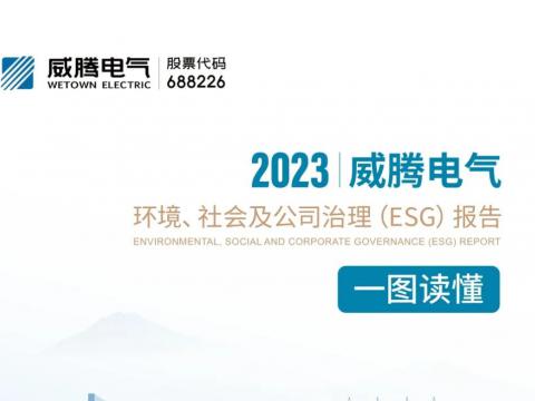 利来老牌国际官网app电气宣布2023年ESG报告 践行经济社会周全协调可一连生长